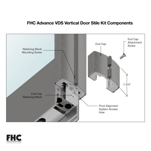 FHC Custom Length Vertical Door Stile Kit