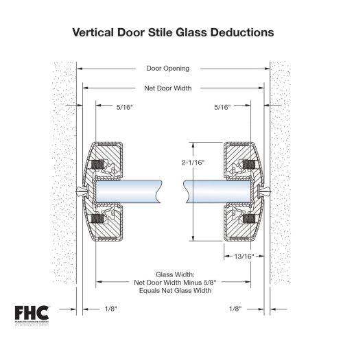 FHC Custom Length Vertical Door Stile Kit